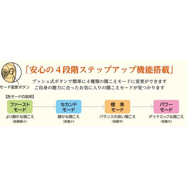 日本製　Nikon　ニコン・エシロール/デジタル式　小型　耳穴型　補聴器　左耳用　軽度〜中等度難聴向け　電池式　騒音抑制　音量調節/NEF-07-L/インター 人気・おすすめ｜使いやすい・旅行におすすめ 品質保証 全国発送 日本国内発送・最短翌日お届け