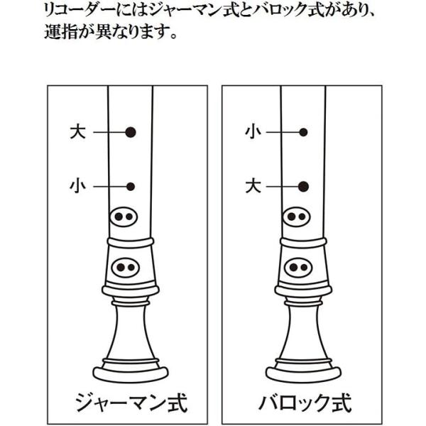 鈴木楽器製作所 SUZUKI スズキ/ソプラノリコーダー バロック式 テル