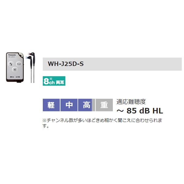 Panasonic パナソニック/充電式 ポケット型 補聴器 両耳タイプ 軽度