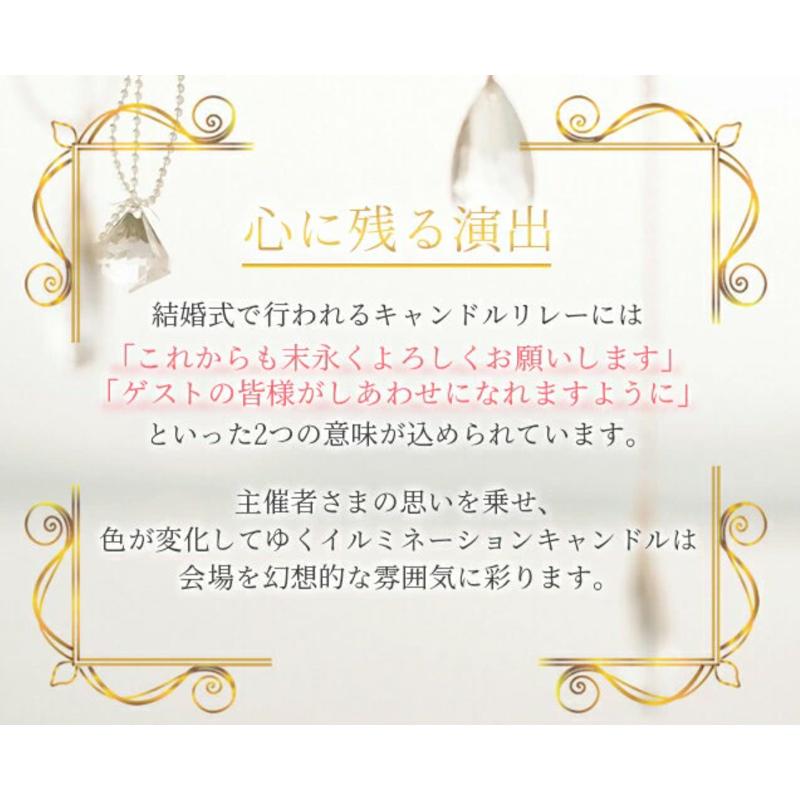 キャンドル LEDキャンドル グラスタイプ 燃焼時間5時間 ウェディング