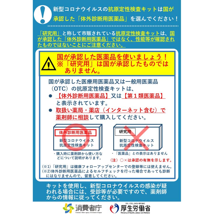 2テスト包装 富士レビオ 【鼻腔用】SARSコロナ・インフルエンザ コンボ
