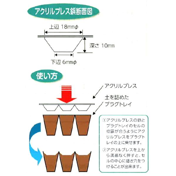 住化農業資材　アクリルプレス　ユープラグトレイ用　AU-288　(288穴)