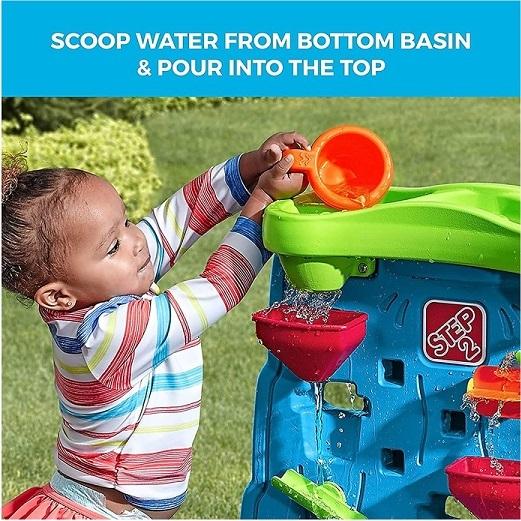 Step2 ステップ2】 ウォーターフォール ディスカバリー ウォール