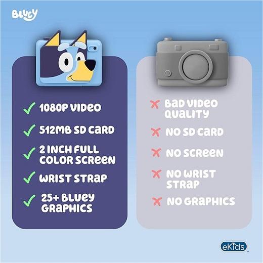 ekids Bluey】 ブルーイ キッズ デジカメ ビデオ録画と内蔵デジタル