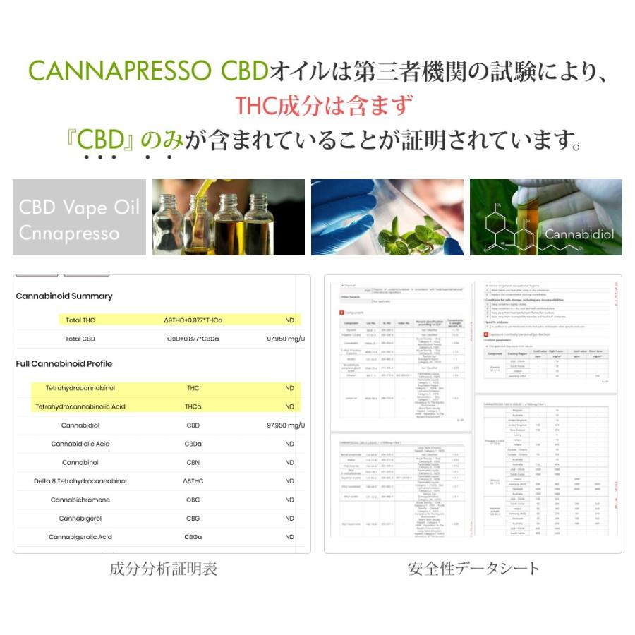 CBDオイル 10ml 高濃度100mg MCTオイル カンナビジオール CANNAPRESSO カンナプレッソ :cbd-oil100:AJプラザ  - 通販 - Yahoo!ショッピング