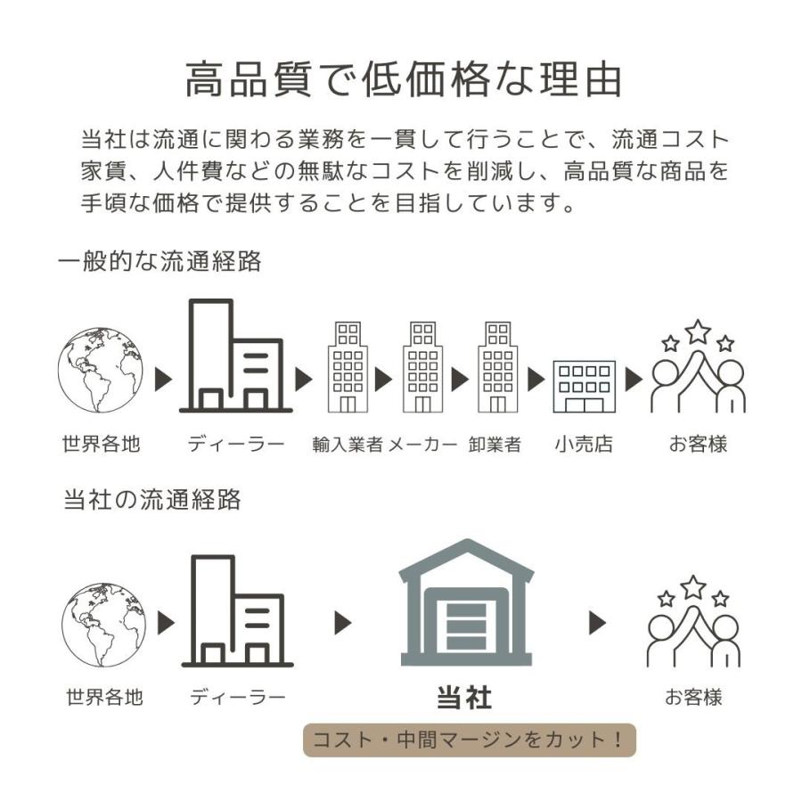 長財布 クロコダイル ヘンローン社製 本革 ワニ革 シャイニング 長財布 クロコダイル ヘンローン社製 本革 ワニ革 シャイニング