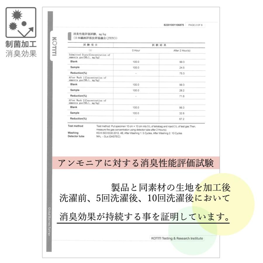 CLEAT クリート 制菌 撥水 洗えるマスク 1枚入り 大人用 子供用  S M L メッシュマスク スポーツマスク おしゃれ 人気 韓国ファッション ウィルス予防 風邪 花粉｜ajt｜11