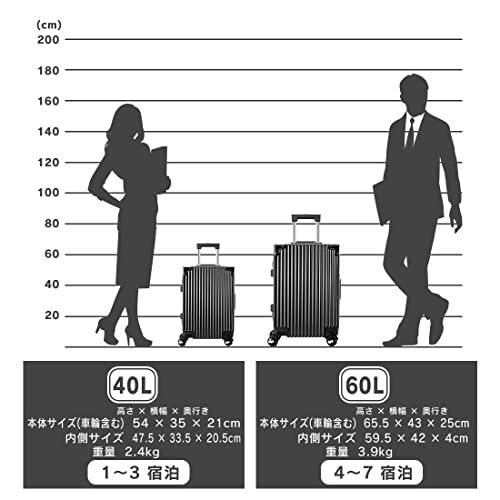 [C.jutro] スーツケース キャリーケース 【日本企業企画】 機内持ち込み キャリーバッグ ファスナータイプ TSAロ? 