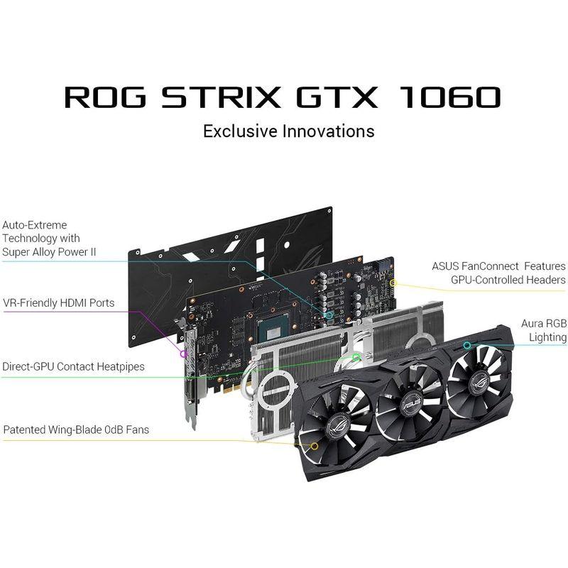 ASUS R.O.G. STRIXシリーズ NVIDIA GeForce GTX1060搭載ビデオカード
