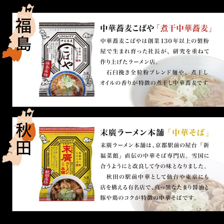 お取り寄せ 23 名店の一杯 6種味比べ 東北ご当地ラーメン 絶豚 マトヤ 長町 雲ノ糸 こばや 末廣 Aki Nori 03 北区赤羽商店 通販 Yahoo ショッピング