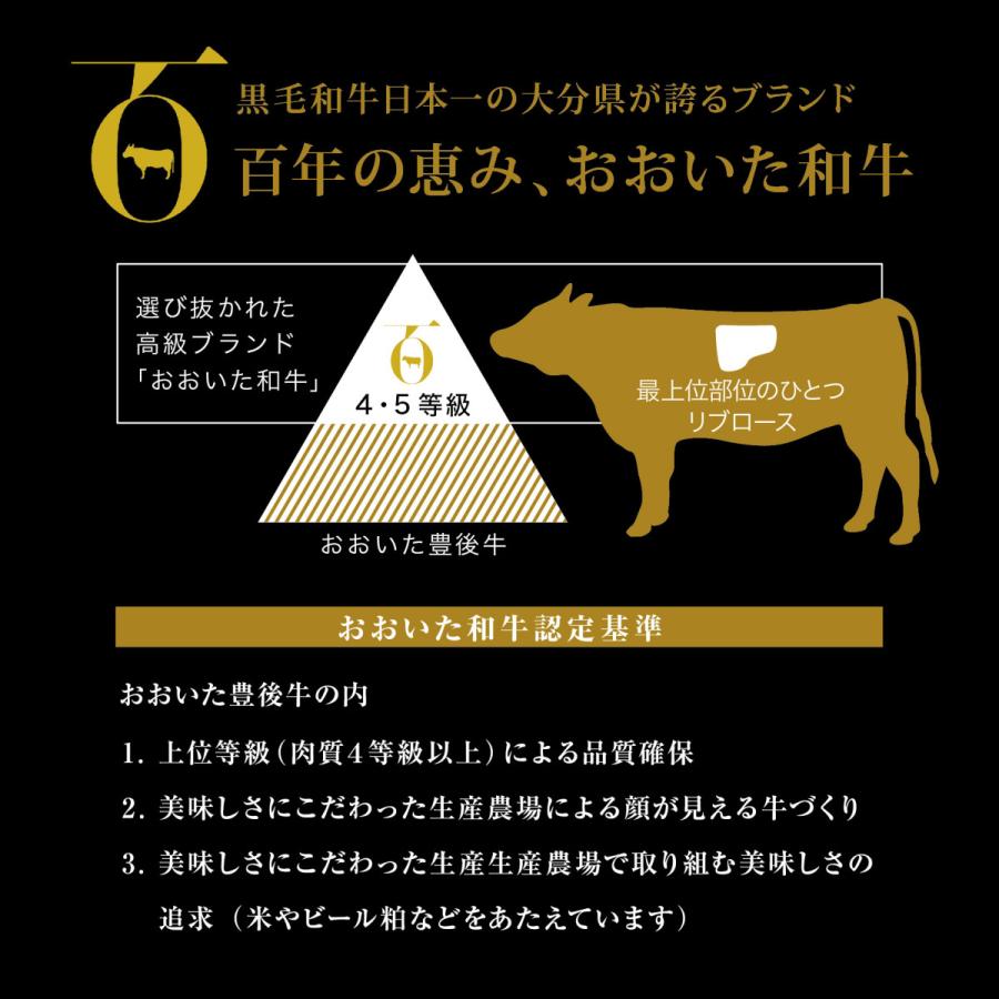 しゃぶしゃぶ 国産 取り寄せ おおいた和牛リブロース 米の恵み豚ロース 牛肉 豚肉 2種食べ比べ 500g 送料無料 Oita Chiku 02 北区赤羽商店 通販 Yahoo ショッピング