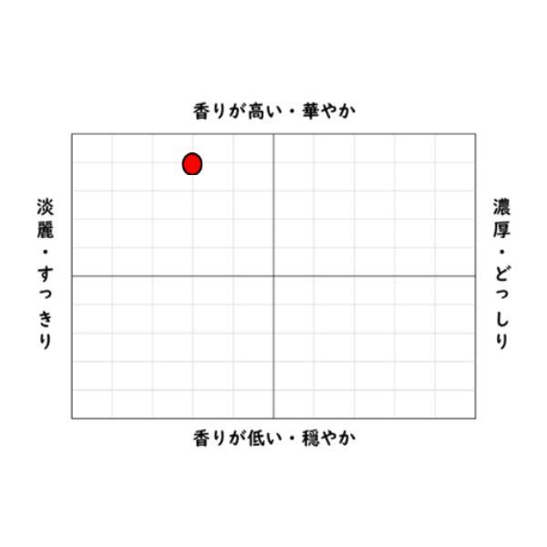 三島大社　記念品「神盃」　純銀 三島大社 記念品「神盃」 純銀
