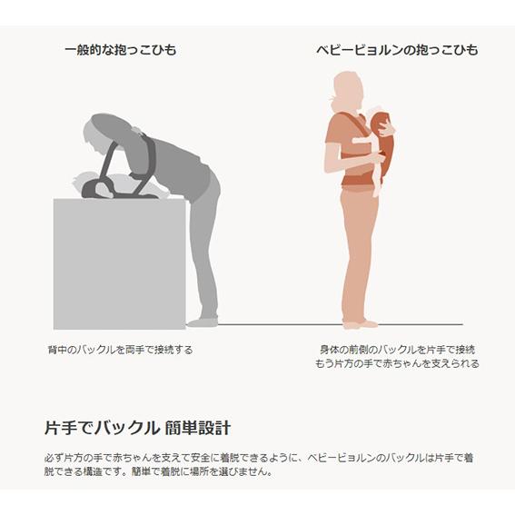 BABYBJORN ベビーキャリア　HARMONY アンスラサイト ベビーキャリア HARMONY アンスラサイト ベビービョルン【088013