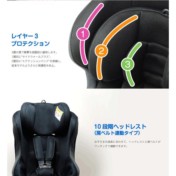 リーマン チャイルドシート レスティロ ISOFIX【30004 FA004】ブラック