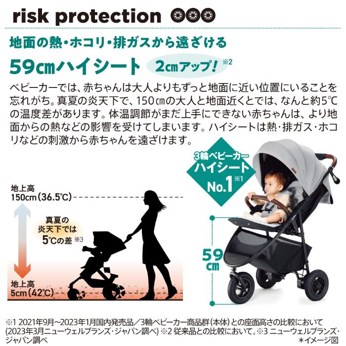 新品未開封 スムーヴプレシャスAB ベージュ Amazon.co.jp: Aprica(アップリカ) A型ベビーカー スムーヴ