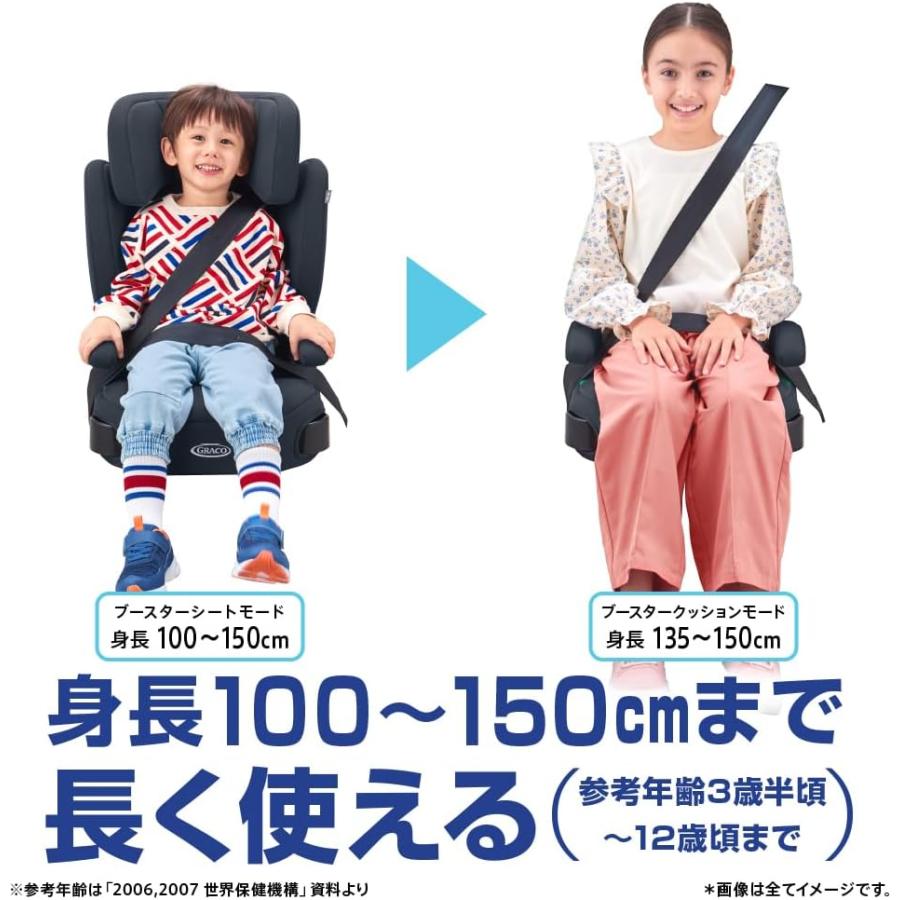 グレコ ジュニアプラス ネクスト GRACO ジュニアシート グレコ ジュニアプラス ネクスト GRACO ジュニアシート