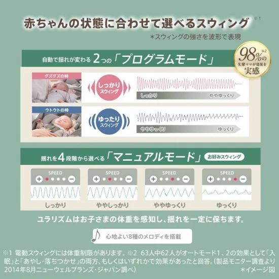 アップリカ（Aprica） ユラリズム オート AD【2210864】電動スウィング