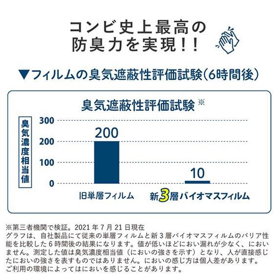 強力密閉抗菌おむつポット ポイテック W消臭 コットンホワイト(WH) コンビ【17755】出産準備 おむつ処理 ごみ捨て簡単 防臭力｜akachandepart｜07