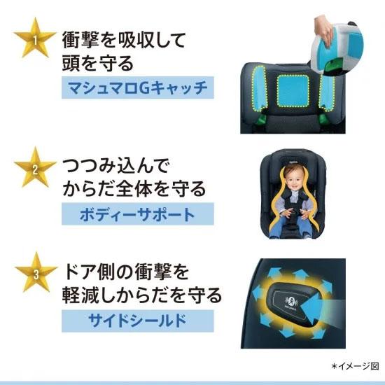 LUXUNA 【アップリカ】 フォームフィットネクスト 【2195730