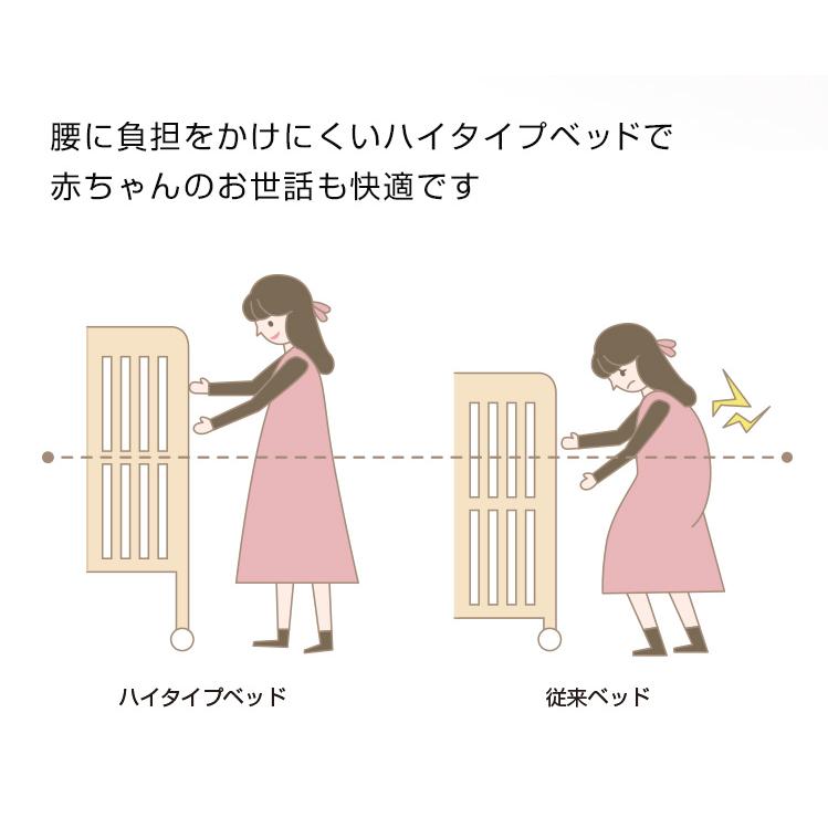 ベビーベッド 布団 寝具 ハイタイプ 床板すのこ ぐっすり2 普通サイズ