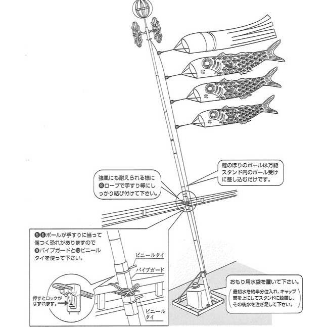 羽衣錦鯉セット 【2.0m】 Cタイプスタンドセット（水袋）【CSHNS20】ワタナベ鯉のぼり 錦鯉☆の画像