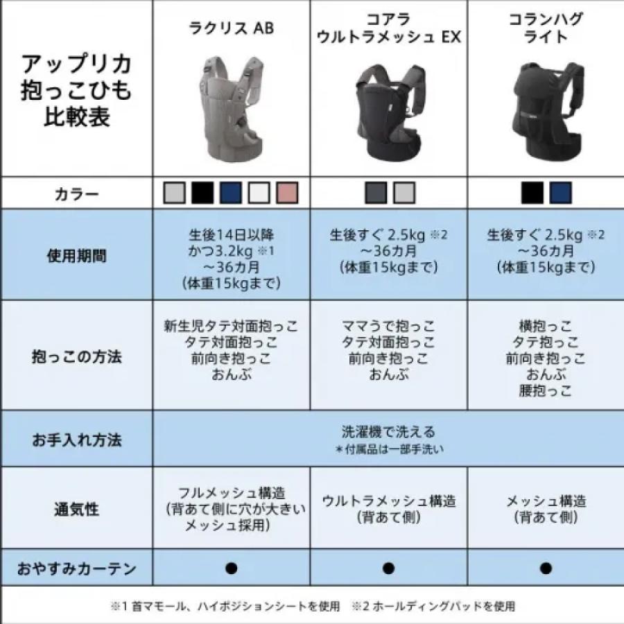 アップリカ（Aprica） ラクリスAB 抱っこ紐 【超PayPay祭】爆買