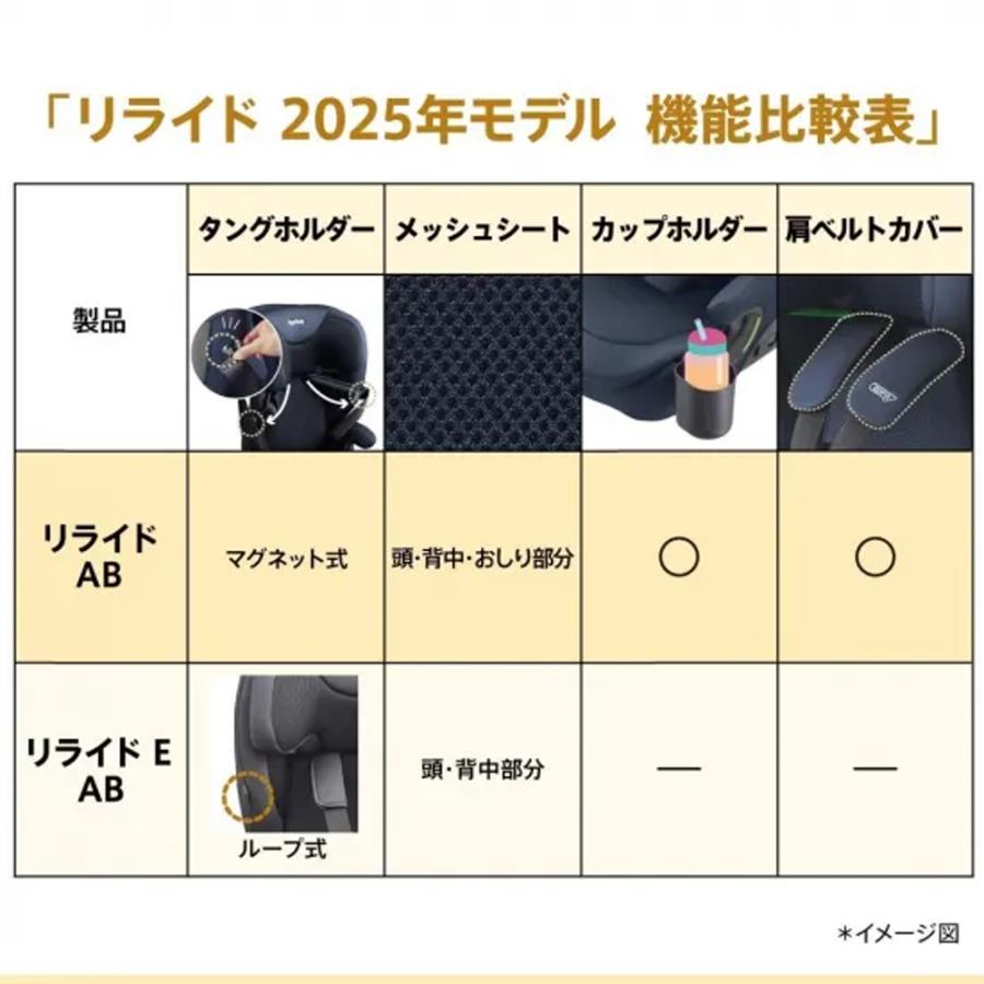 アップリカ（Aprica） リライド AB チャイルドシート 新生児 ISOFIX