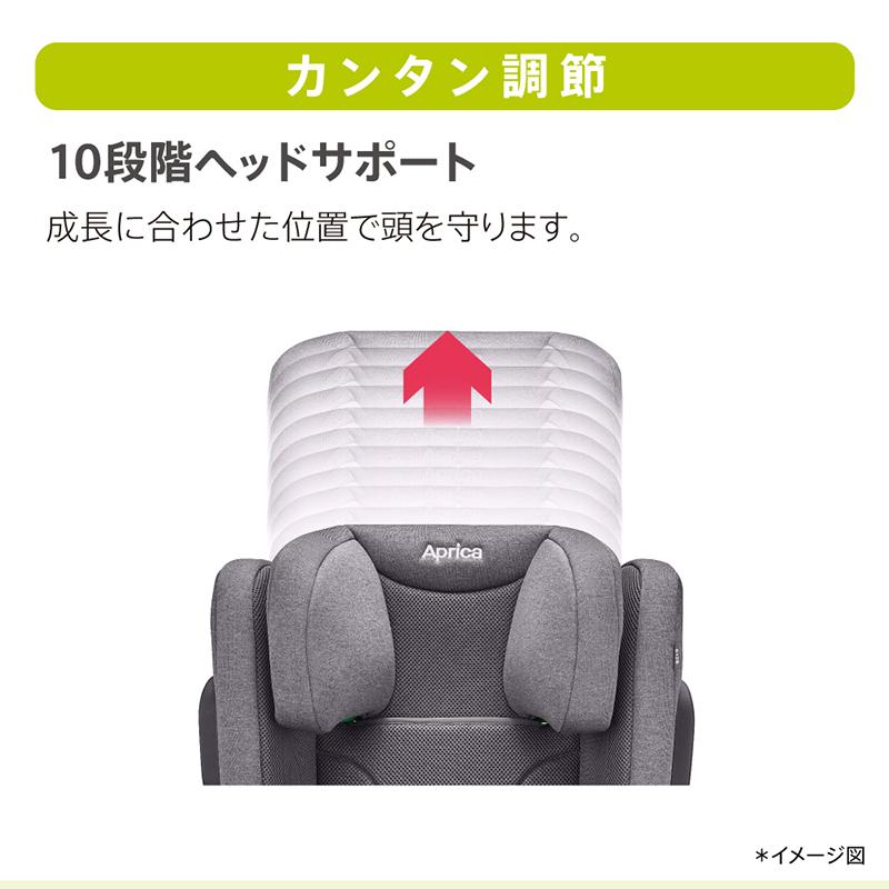 【24時間以内発送】ライドクルーAB ジュニアシート R129 アップリカ（Aprica） ライドクルーAB シートベルト ジュニアシート