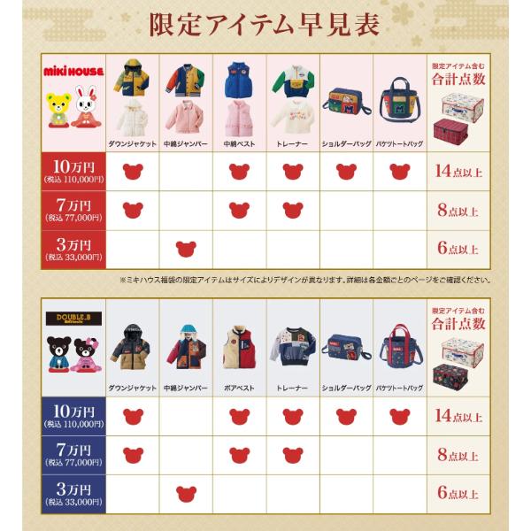 MIKI HOUSE（ミキハウス） 今季予約商品ではございません）公式