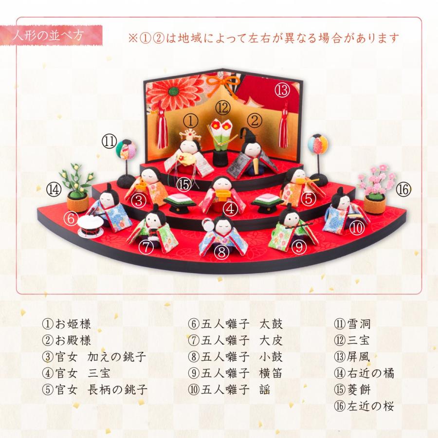 リュウコドウ 雛人形 ひな人形 コンパクト おしゃれ お雛様 雛