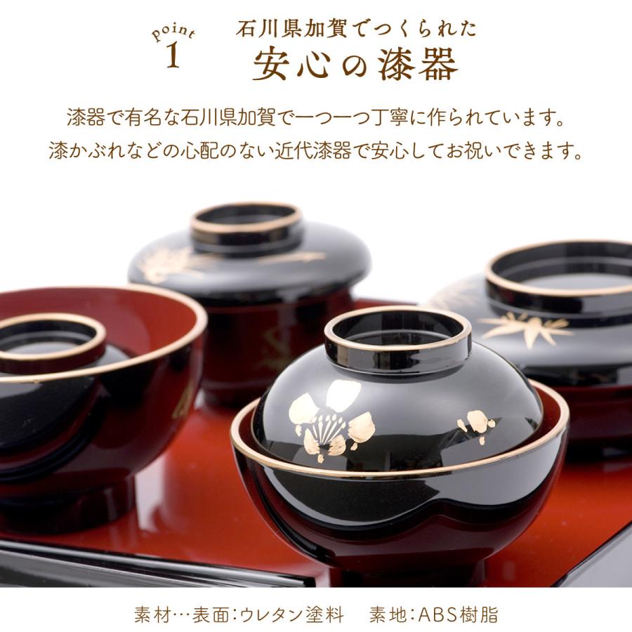 ママ応援!! 新発売 お食い初め 料理 食器セット お食い初め