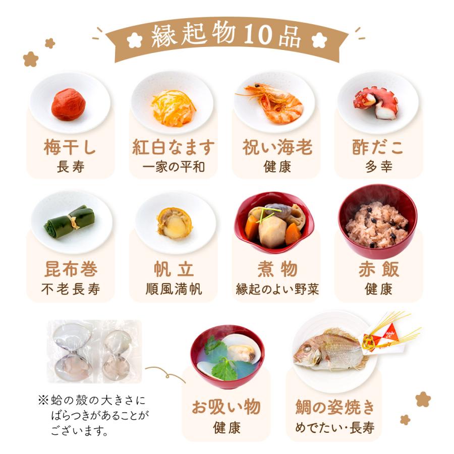 5%OFF 6/8 正午まで ママ応援!! 新発売 お食い初め 料理 食器セット お