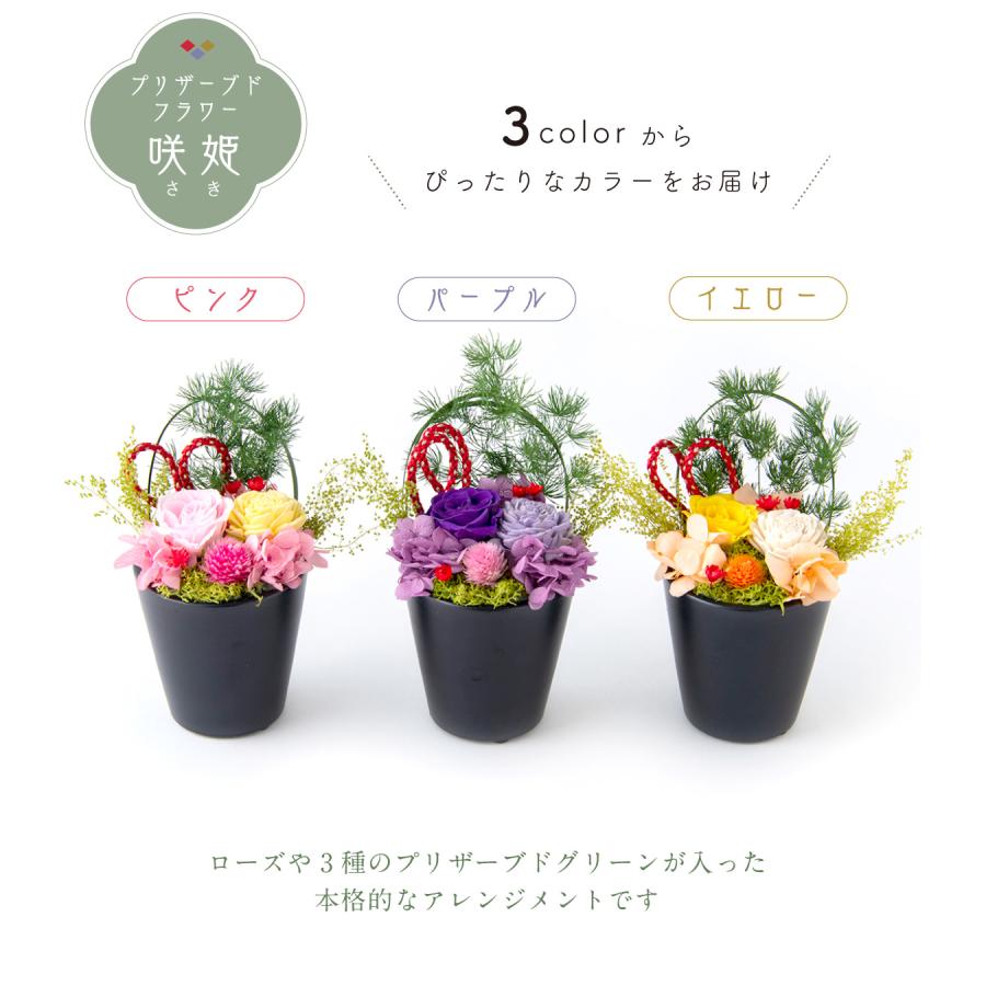 ＆Flower 5%OFF 4/2 正午まで 米寿祝い プリザーブドフラワー