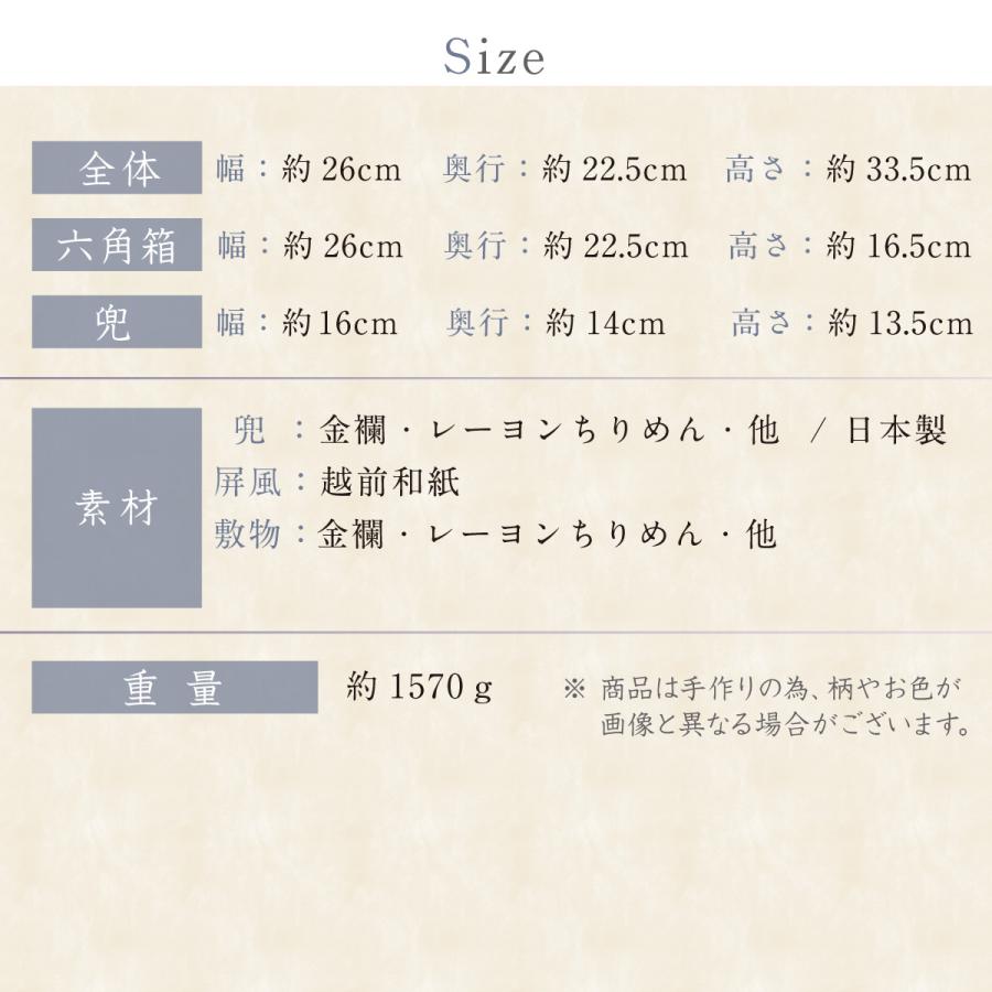 五月人形 コンパクト 兜飾り 六角収納飾り リュウコドウ オリジナル 初節句 六角箱金襴銀兜−黒 白屏風付_13