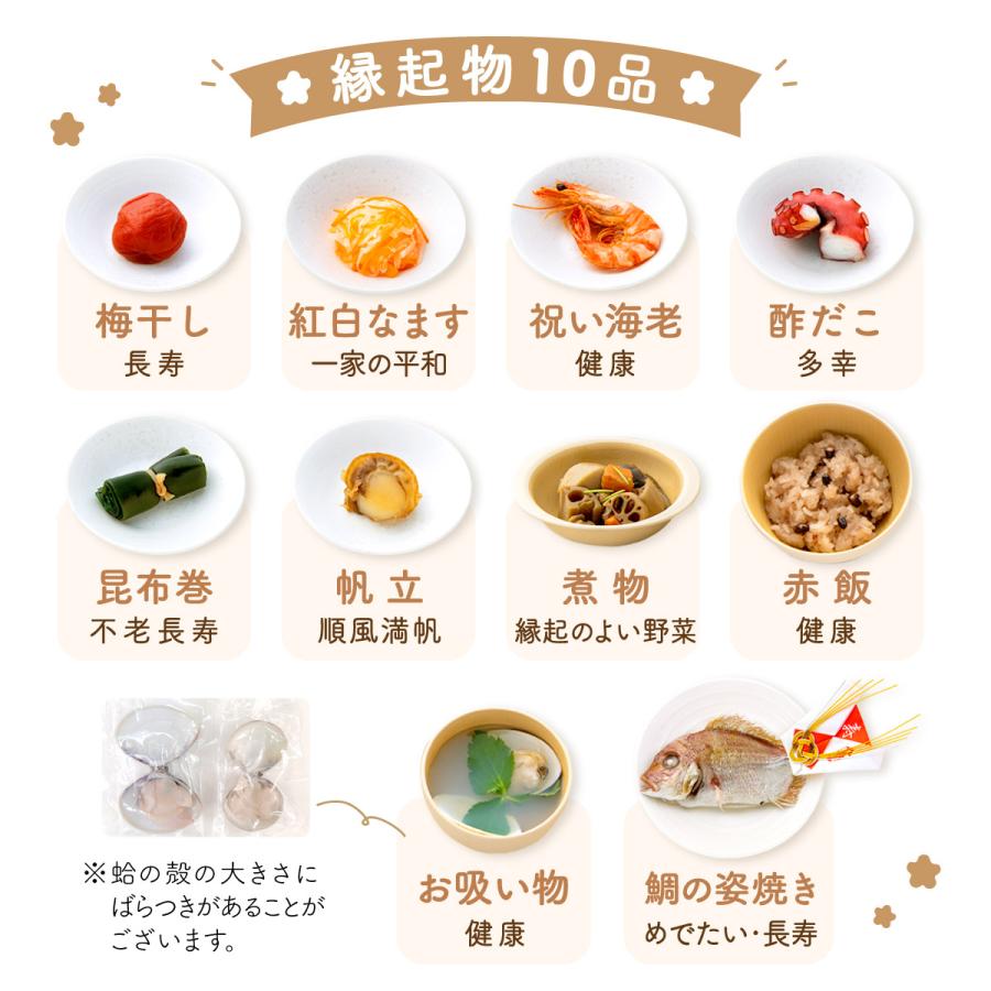 5%OFF 6/16 正午まで ママ応援!! お食い初めセット 料理セット 子ども食器 100日祝い かんぺきセット やさしい彩り キッズの画像