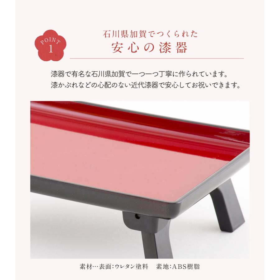 お食い初め 食器セット 初膳 二の膳 日本製 : 出産準備赤ちゃんまー
