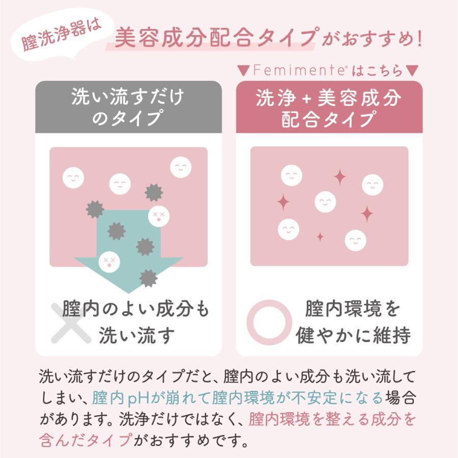 膣洗浄 膣洗浄器 管理医療機器 デリケートゾーンケア フェムテック