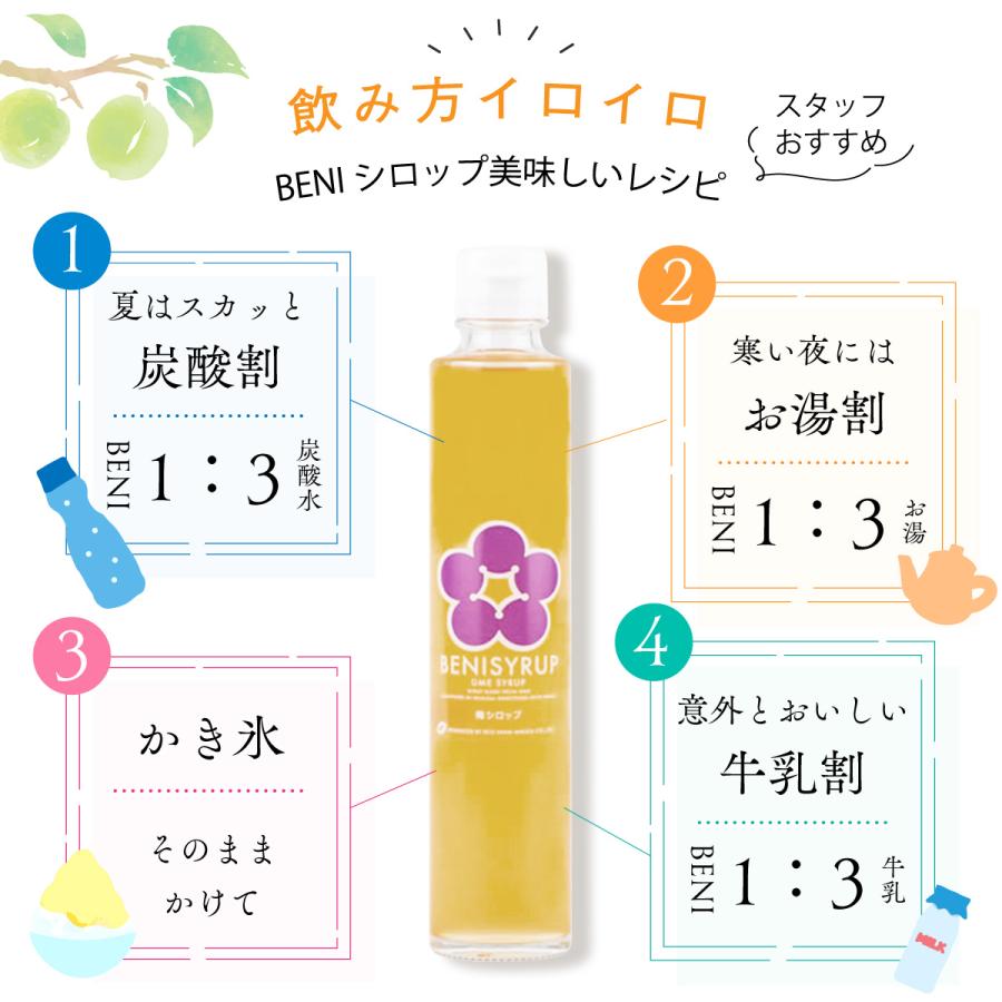 新発売 梅シロップ 無添加 原液 梅 ジュース 夏 BENIシロップ