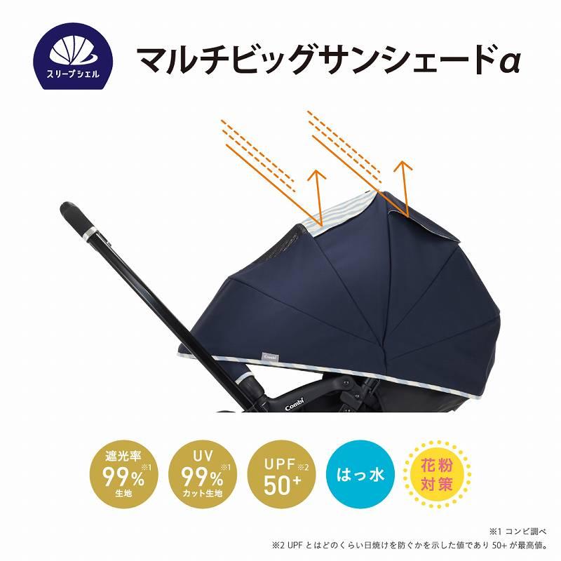 スゴカル 【ベビーカー風鈴付き(ピープル製)】コンビ ホワイト スゴカル 【ベビーカー風鈴付き(ピープル製)】コンビ ホワイト
