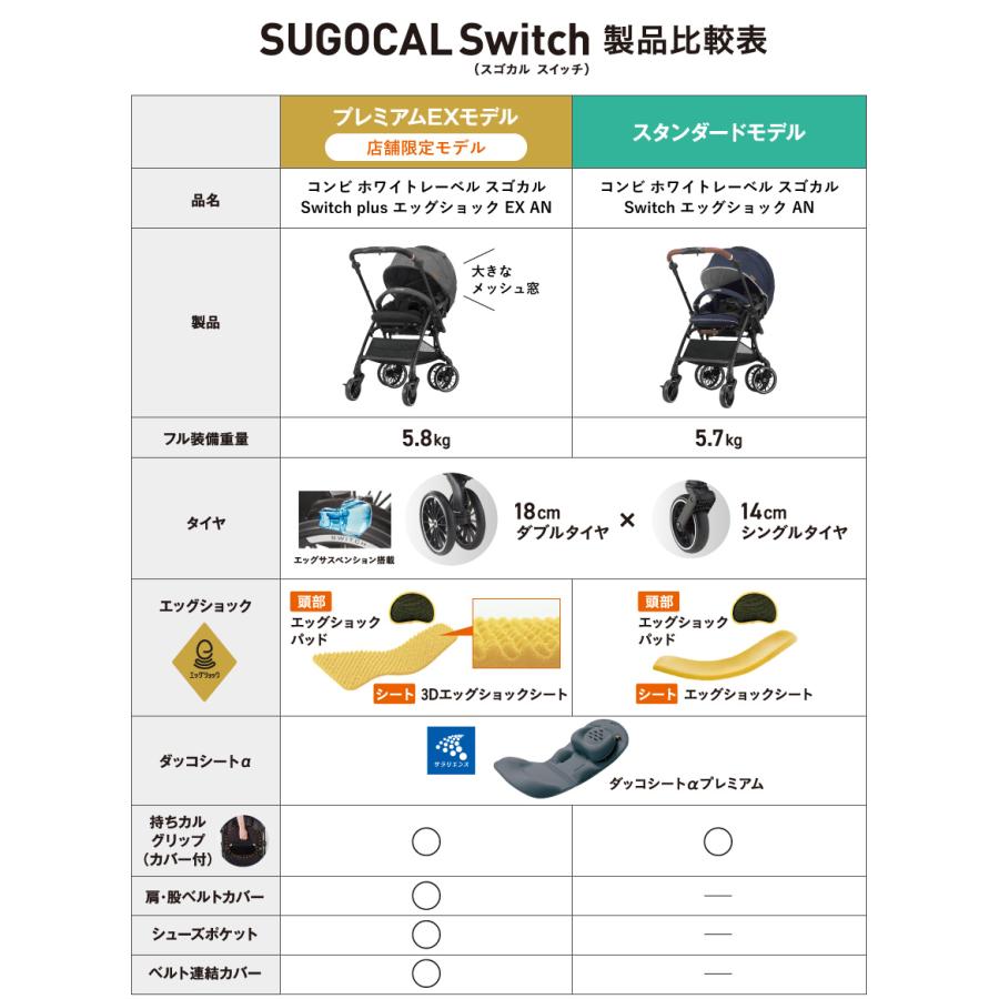 Combi・コンビ】スゴカル Switch plus エッグショック EX AN 純正 