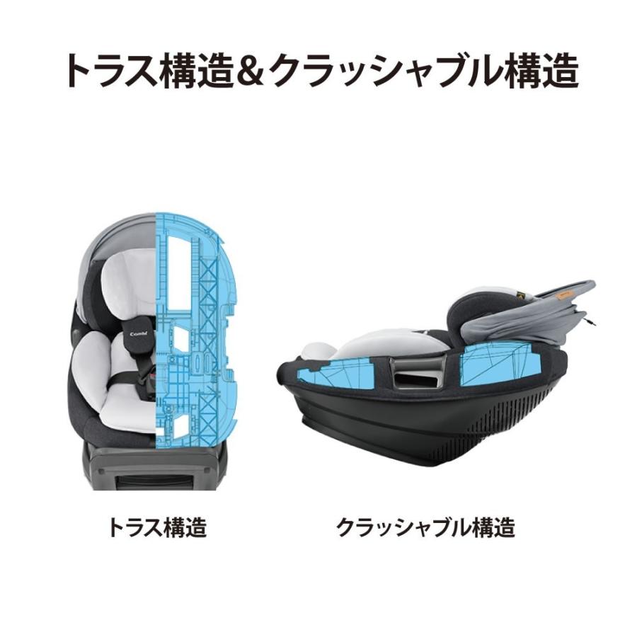 【Combi・コンビ】ホワイトレーベル THE S ザ エス ISOFIX エッグショック ZA-670 チャイルドシート グレー（GL）ブルー（BL）レッド（RD）