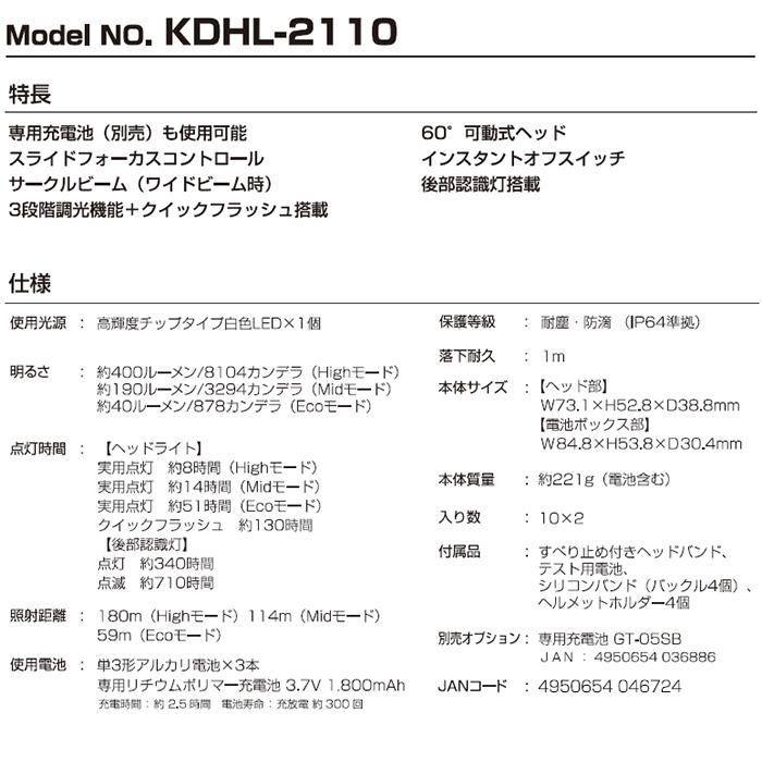 GENTOS（ジェントス） ヘッドウォーズ KDHL-2110 ヘッドライト 頭に