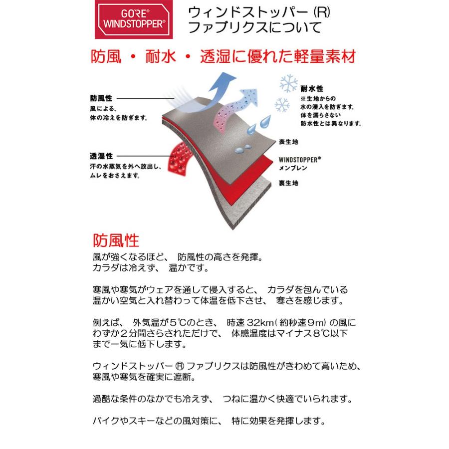 ウインドストッパー 防風防寒インナーベスト ブラック AK products