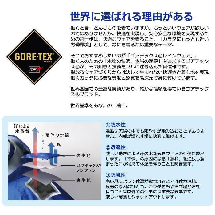 MAEGAKI ゴアテックス レインスーツ AP2000 上下セット 完全防水 MAEGAKI ゴアテックス レインスーツ AP2000 上下セット 完全防水