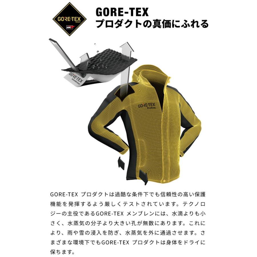 ウォームアップウェア FB county ウォームアップウェア FB county FB COUNTY / ZIP-UP HOODIE
