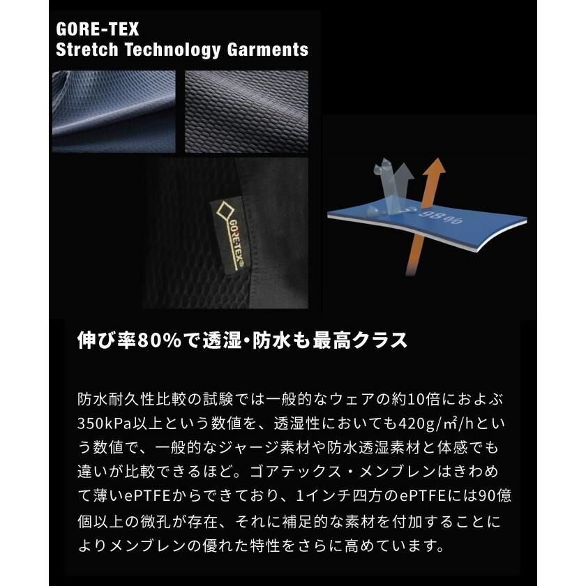 ゴアテックス レインパンツ ウインドブレーカー 全天候フィールド