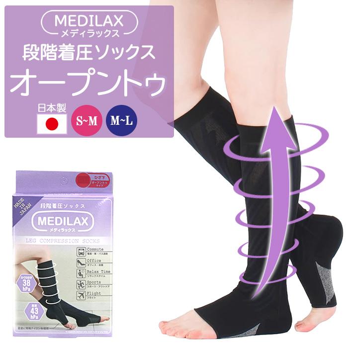 MEDILAX メディラックス 段階着圧ソックス オープントゥ 箱