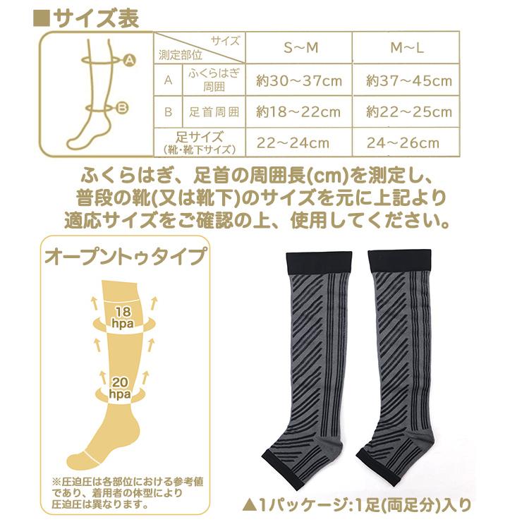 MEDILAX メディラックス 段階着圧ソックス 足楽 ゆったり 弾性