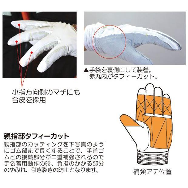 ☆新品未使用☆R-MAX3トンボレスキューsサイズ手袋セットトンボレックス R-MAX3 | 官公庁向けグローブ専門（トンボレックスTONBOREX
