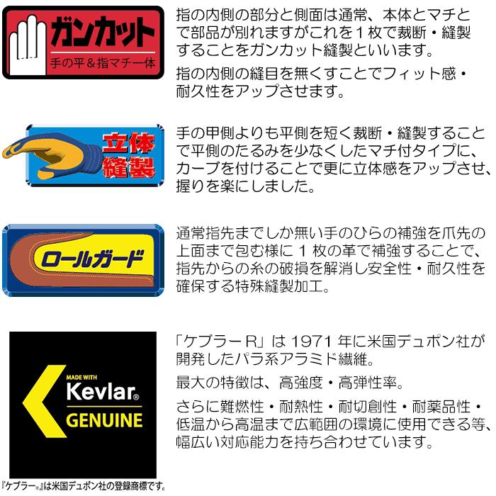 防火手袋 ケブラー 消防手袋 トンボレックス レスキューグローブ K-TFG7NV ガイドライン対応 反射テープ付き メンズ | トンボレックス | 04